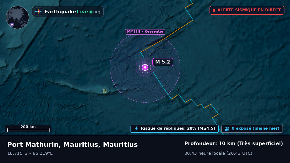 Océan Indien (Mauritius)