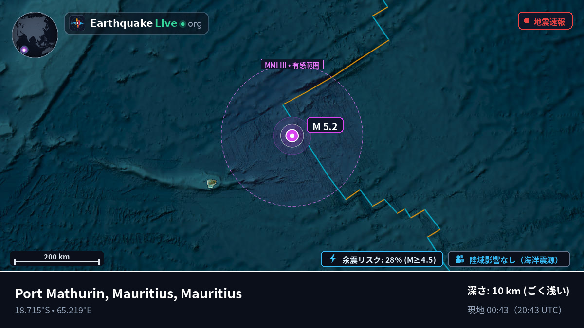 インド洋 (Mauritius)