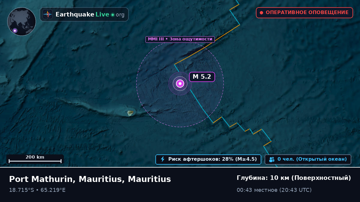 Индийский океан (Mauritius)