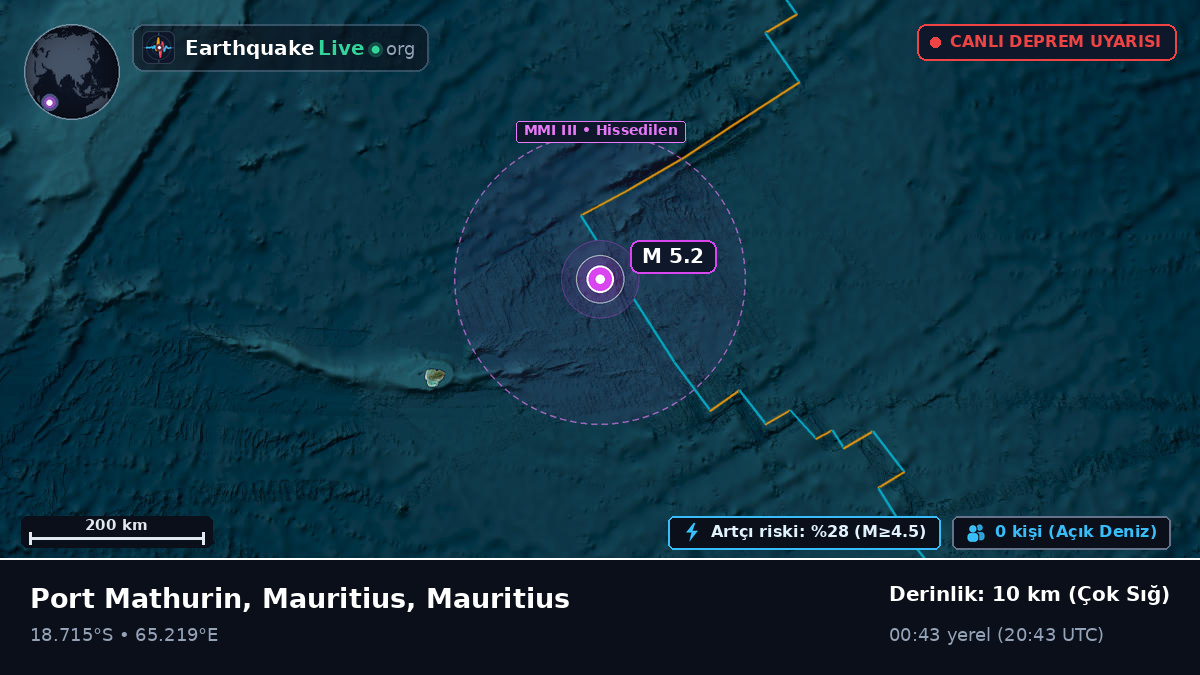 Hint Okyanusu (Mauritius)