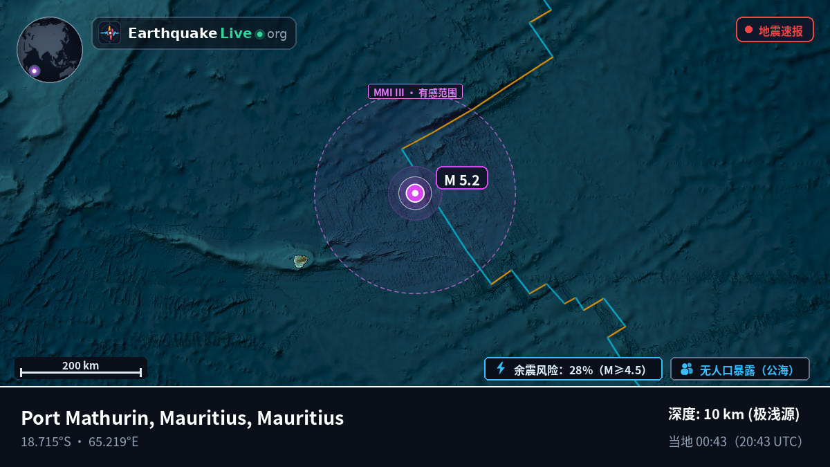 印度洋 (Mauritius)