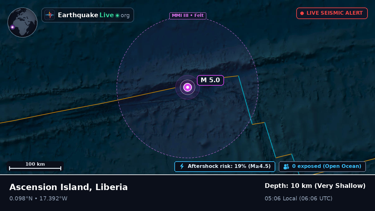 North Atlantic Ocean (Liberia)