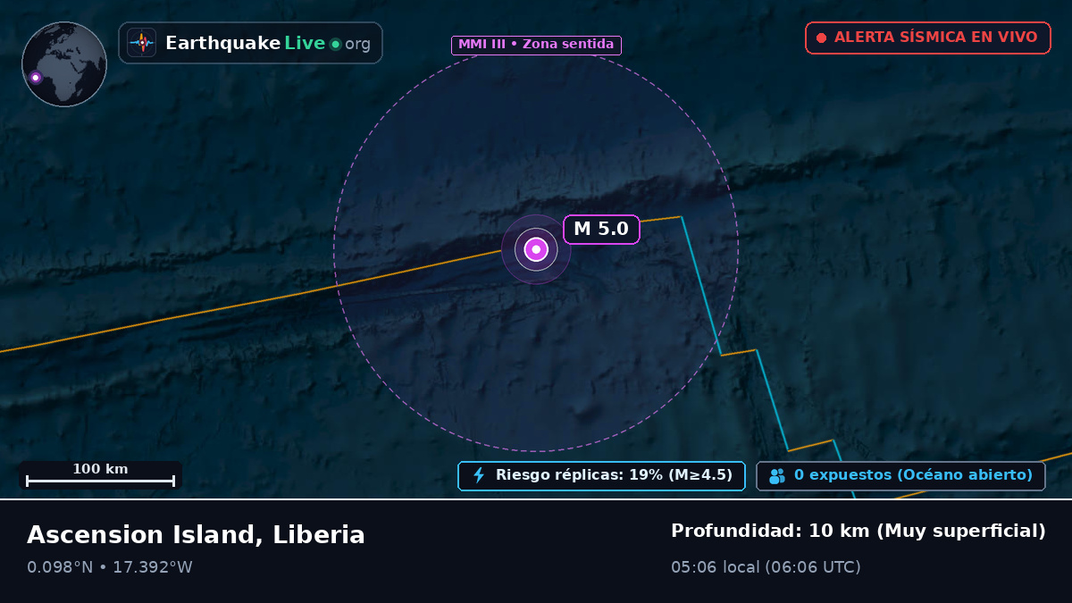 Océano Atlántico Norte (Liberia)