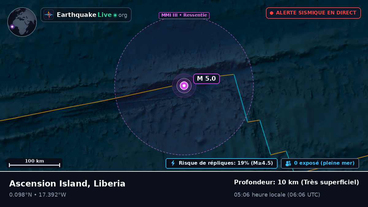 Océan Atlantique Nord (Liberia)