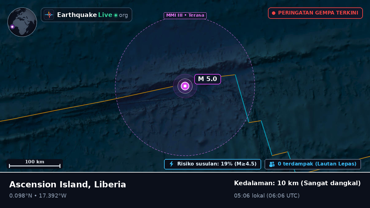 Samudra Atlantik Utara (Liberia)