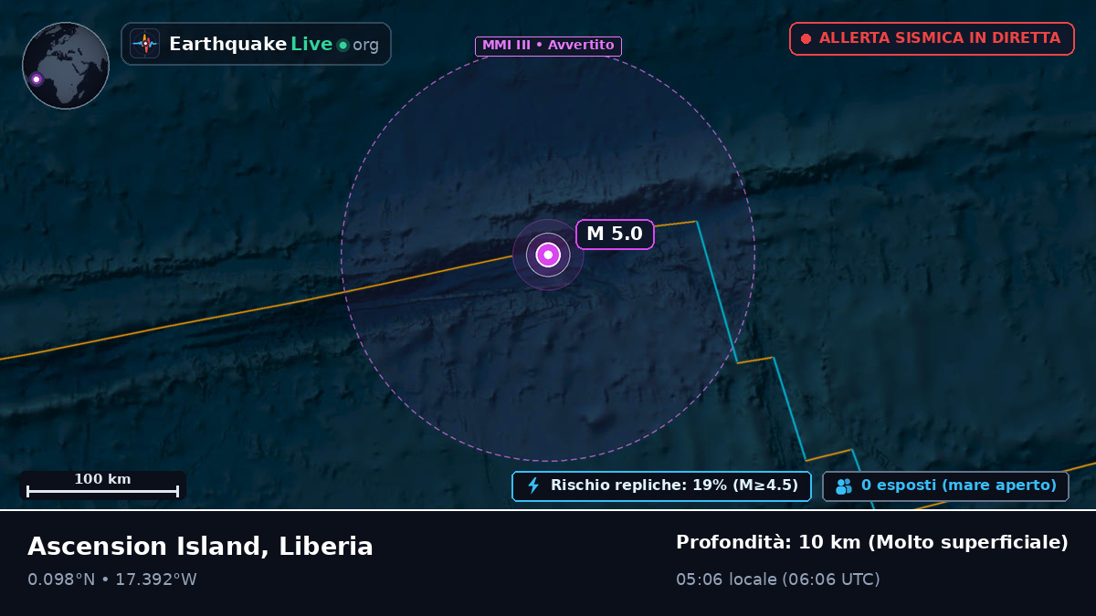 Oceano Atlantico settentrionale (Liberia)