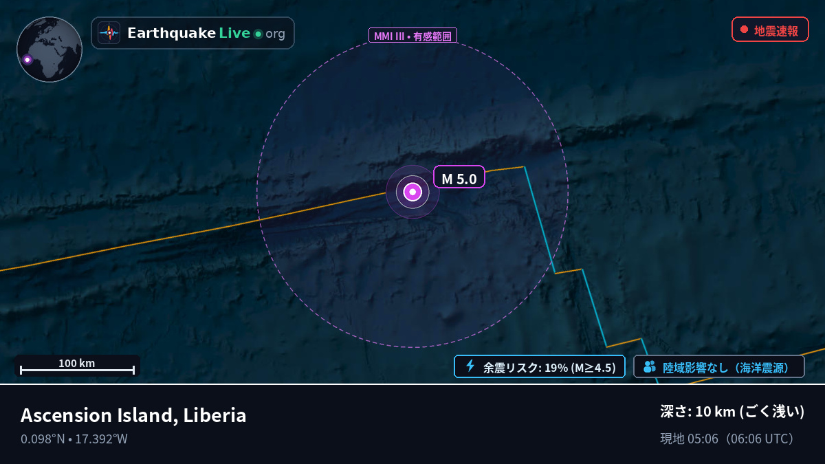 北大西洋 (Liberia)
