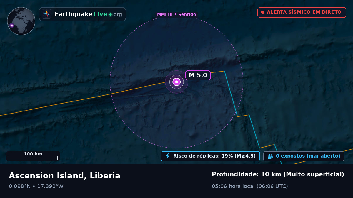 Oceano Atlântico Norte (Liberia)