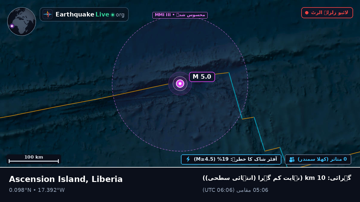 شمالی بحر اوقیانوس (Liberia)