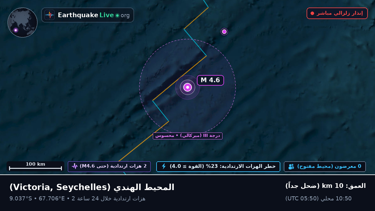 المحيط الهندي (Seychelles)