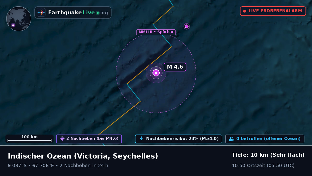 Indischer Ozean (Seychelles)
