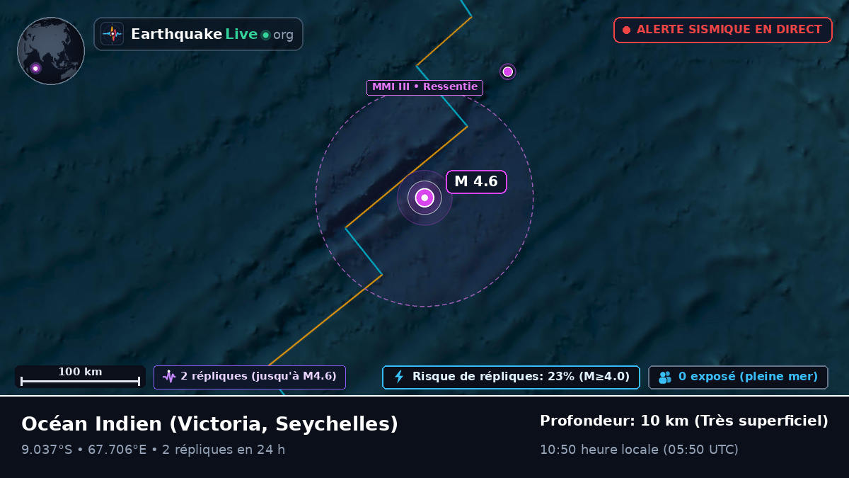 Océan Indien (Seychelles)