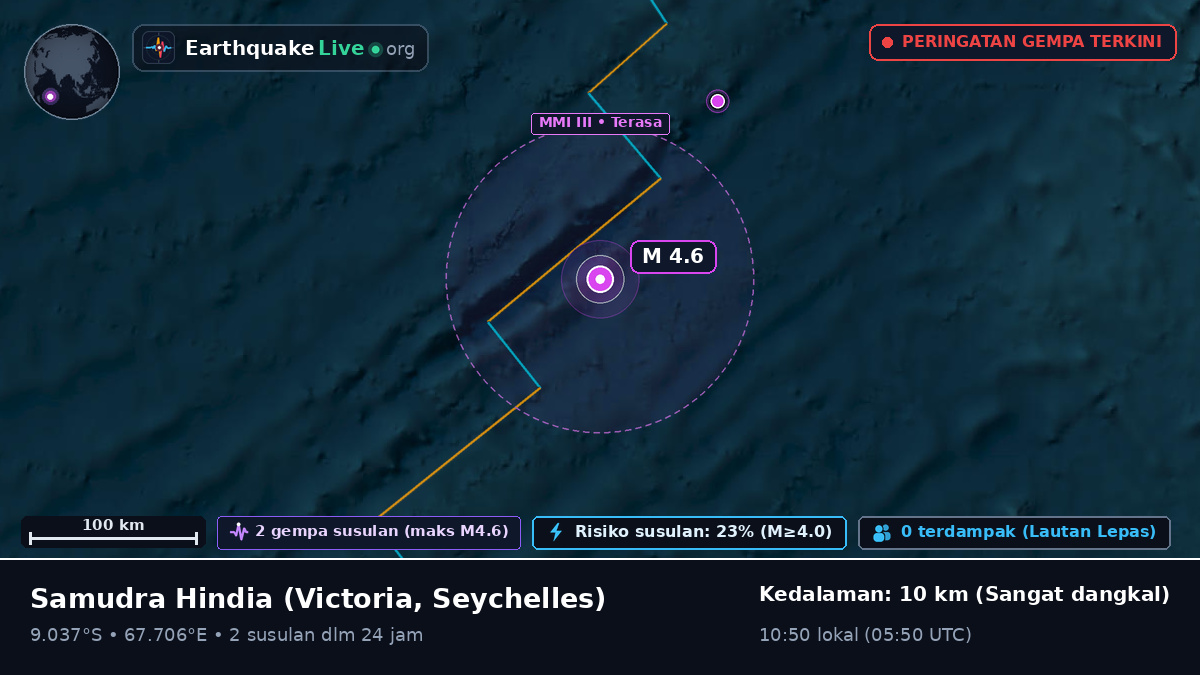 Samudra Hindia (Seychelles)