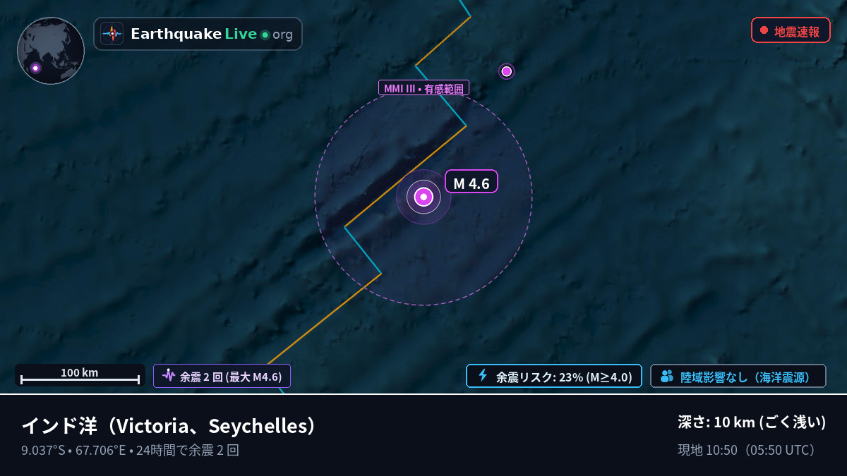インド洋 (Seychelles)