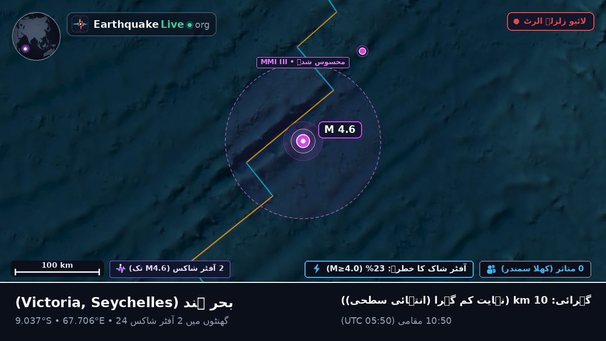 بحر ہند (Seychelles)