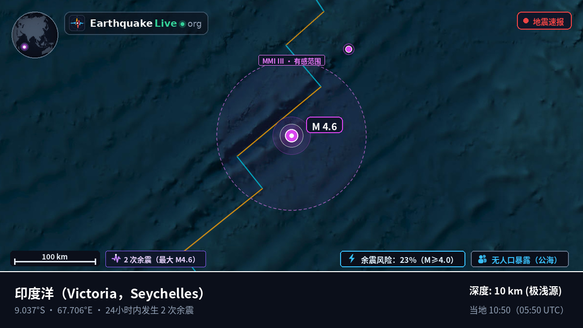印度洋 (Seychelles)