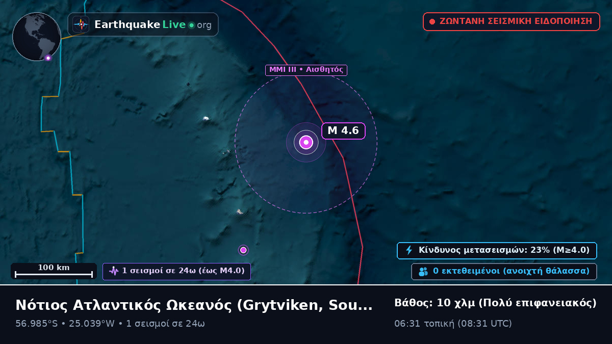 Νότιος Ατλαντικός Ωκεανός (South Georgia and the Islands)