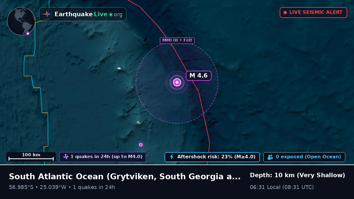 South Atlantic Ocean (South Georgia and the Islands)