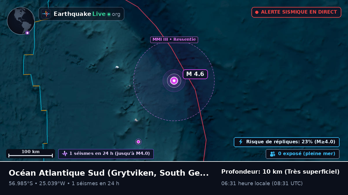 Océan Atlantique Sud (South Georgia and the Islands)