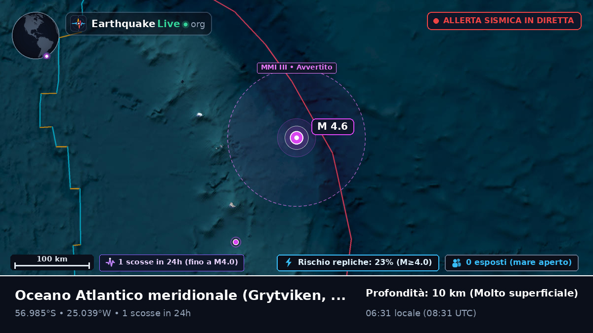 Oceano Atlantico meridionale (South Georgia and the Islands)