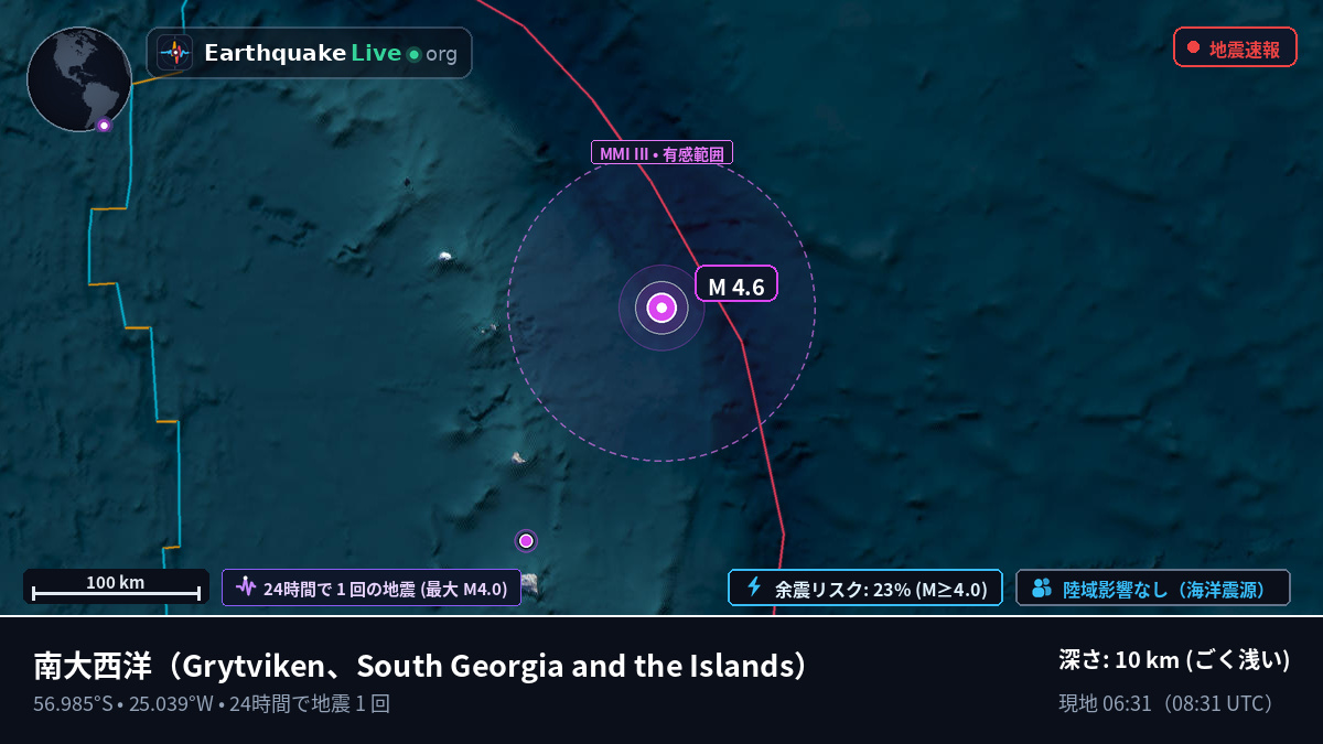 南大西洋 (South Georgia and the Islands)