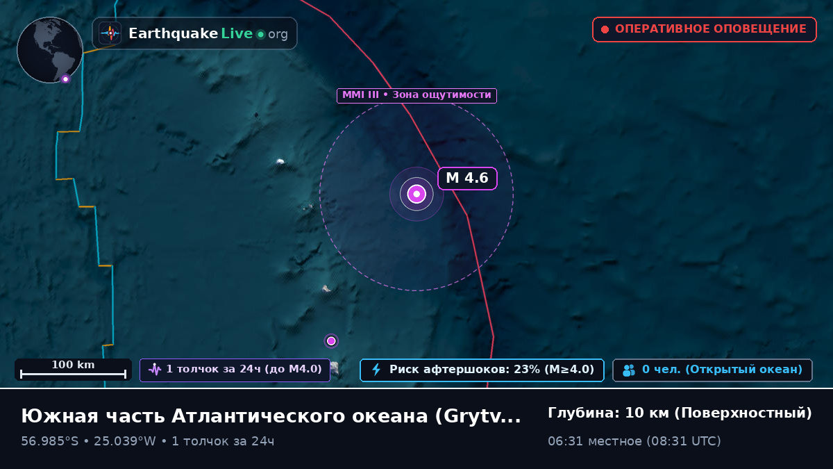Южная часть Атлантического океана (South Georgia and the Islands)