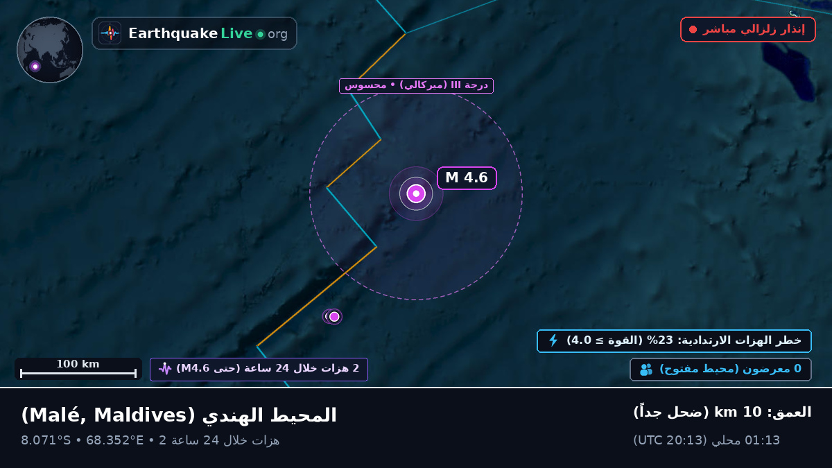 المحيط الهندي (Maldives)