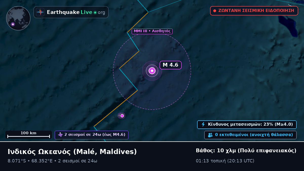 Ινδικός Ωκεανός (Maldives)