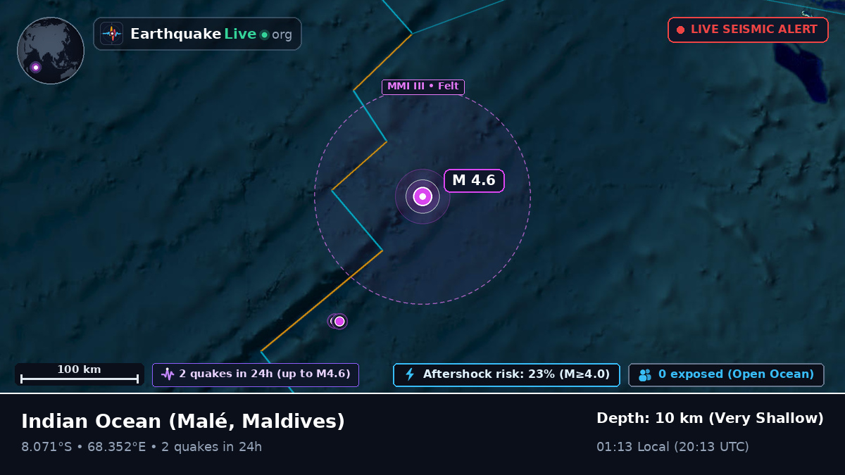 Indian Ocean (Maldives)