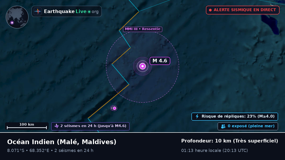 Océan Indien (Maldives)