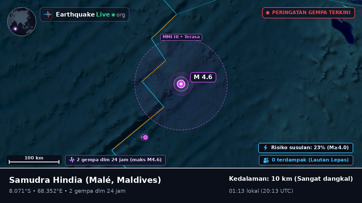 Samudra Hindia (Maldives)