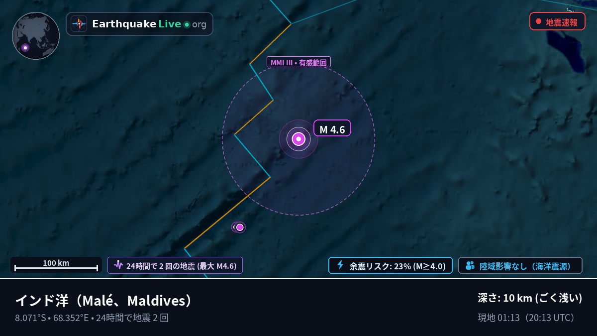 インド洋 (Maldives)