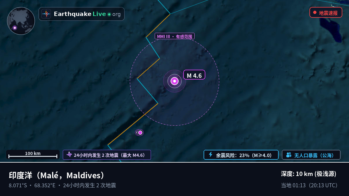 印度洋 (Maldives)