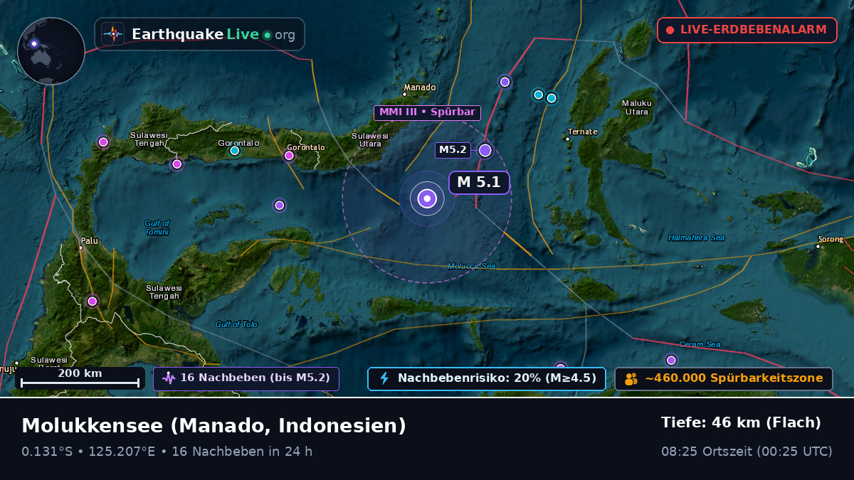 Molukkensee (Indonesien)