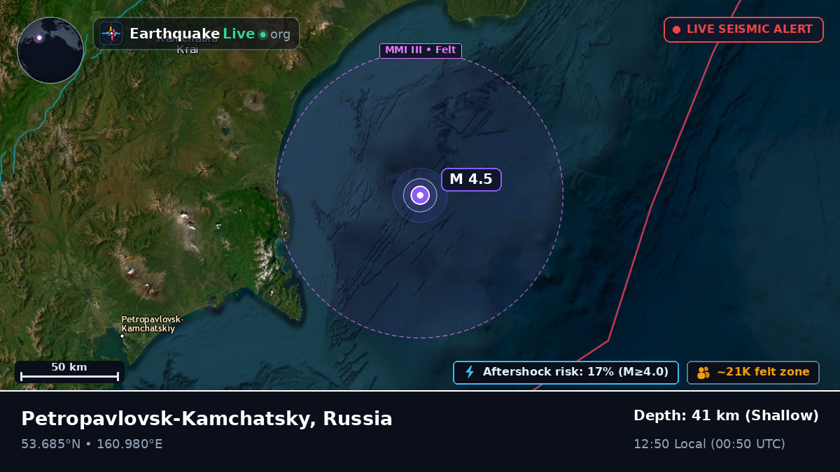 Off the coast of Petropavlovsk-Kamchatsky, Russia
