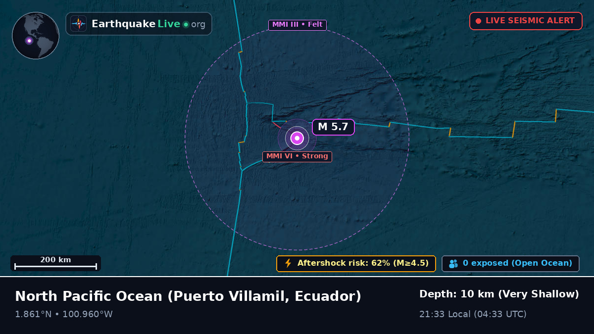 North Pacific Ocean (Ecuador)