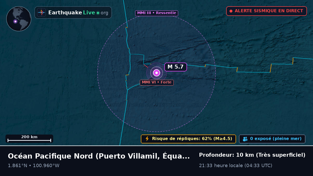 Océan Pacifique Nord (Équateur)