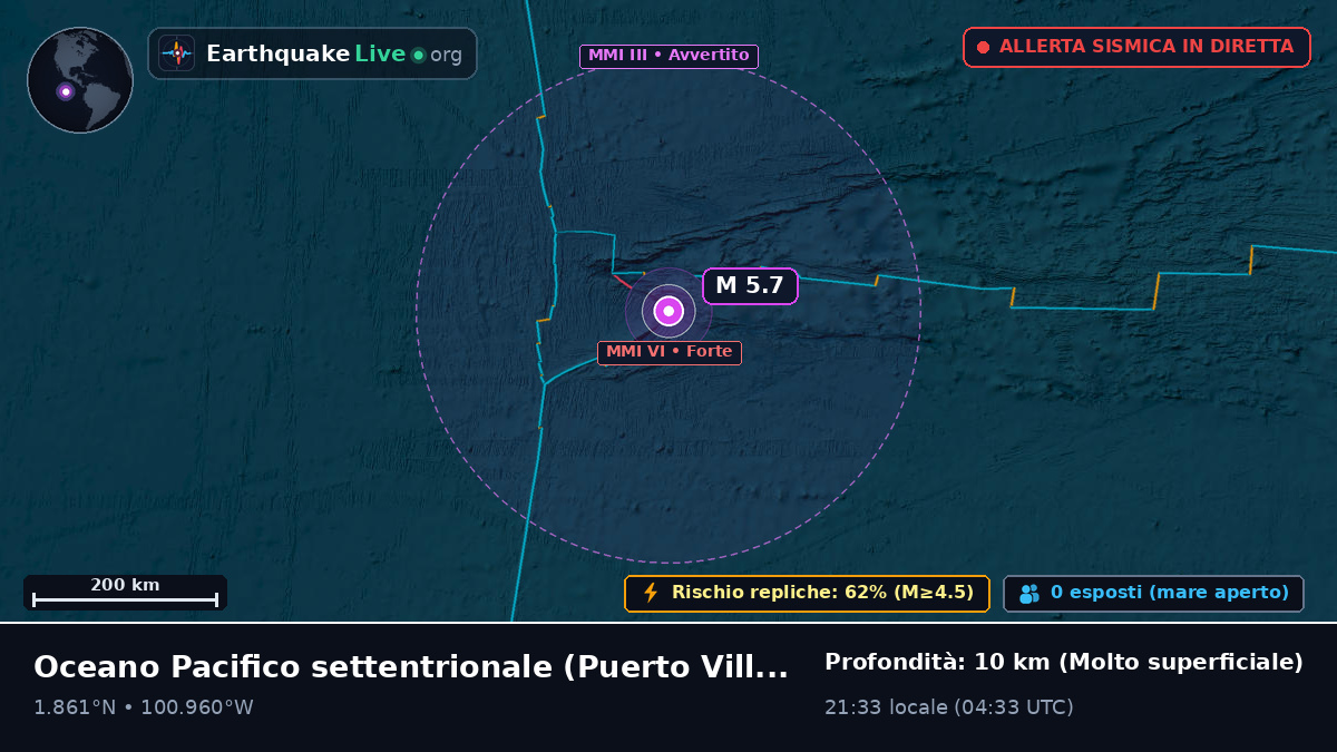 Oceano Pacifico settentrionale (Ecuador)