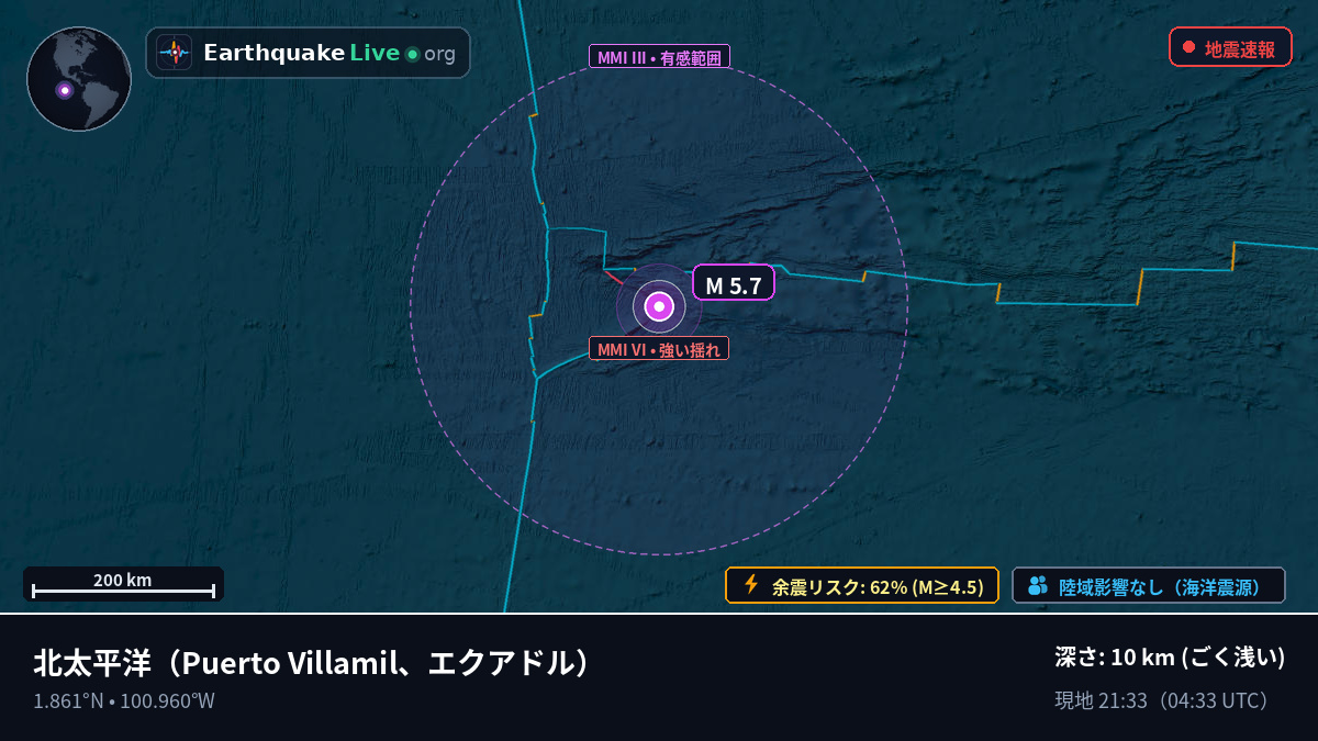 北太平洋 (エクアドル)