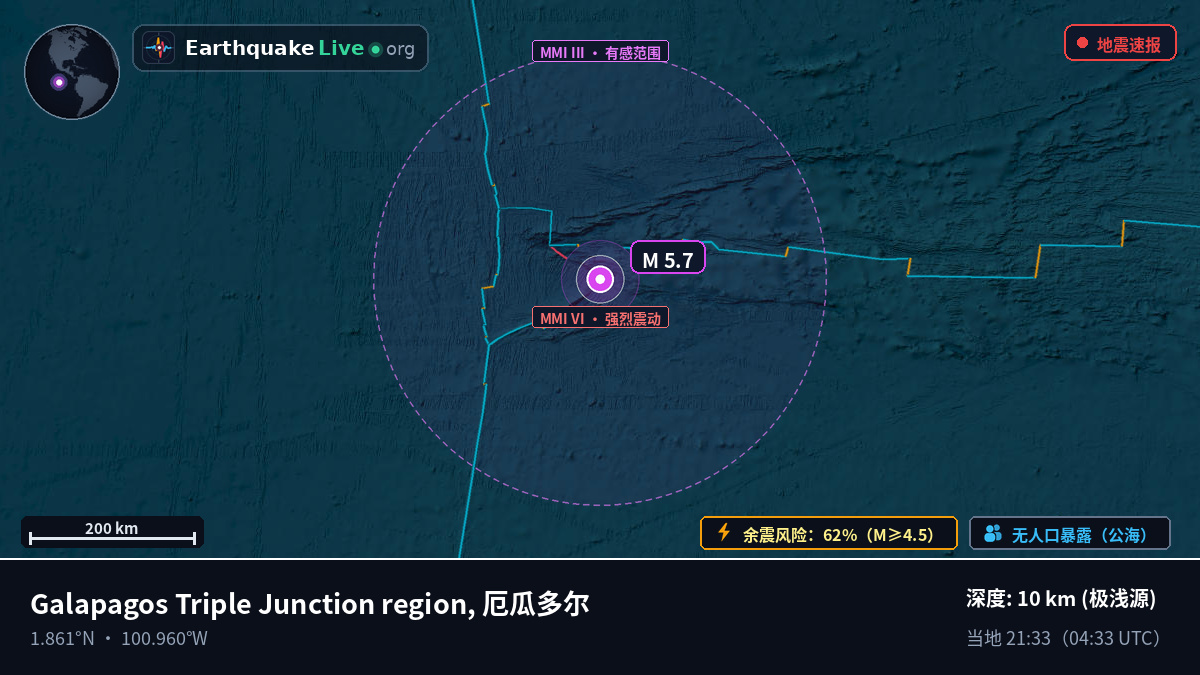 北太平洋 (厄瓜多尔)