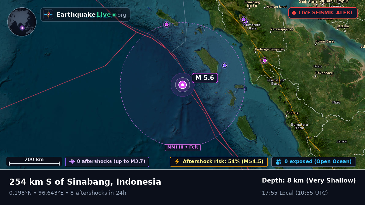 Indian Ocean (Indonesia)
