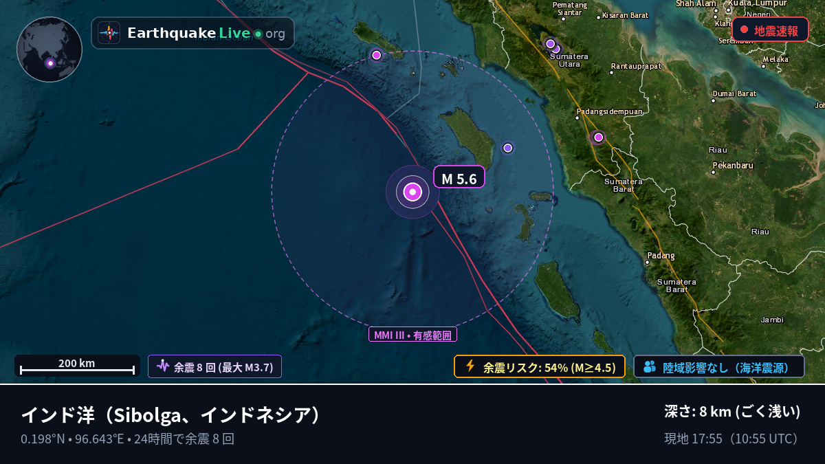 インド洋 (インドネシア)