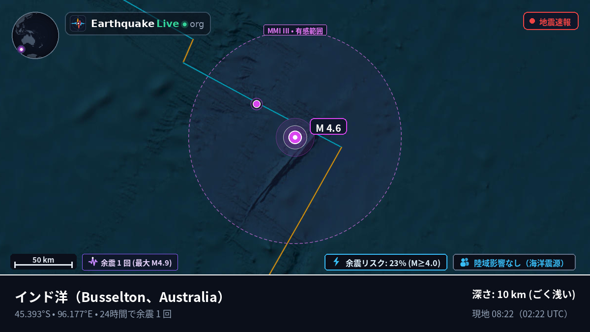 インド洋 (Australia)