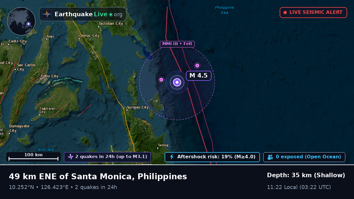 Philippine Sea (Philippines)