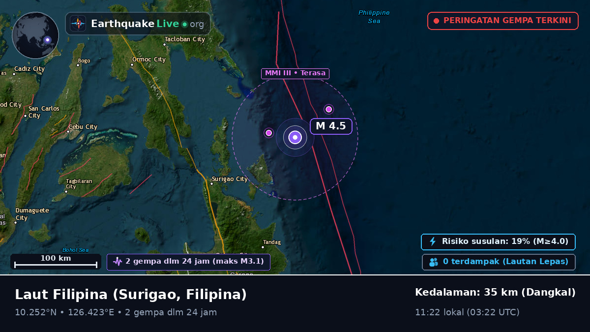 Laut Filipina (Filipina)