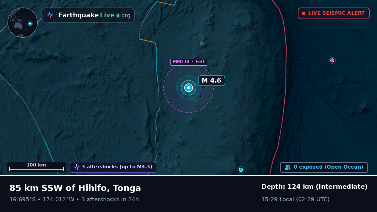Off the coast of Neiafu, Tonga