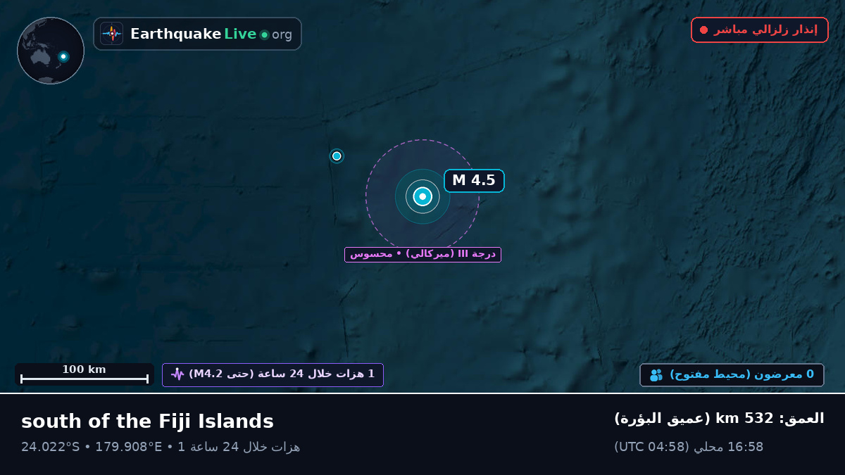 جنوب المحيط الهادئ (تونغا)