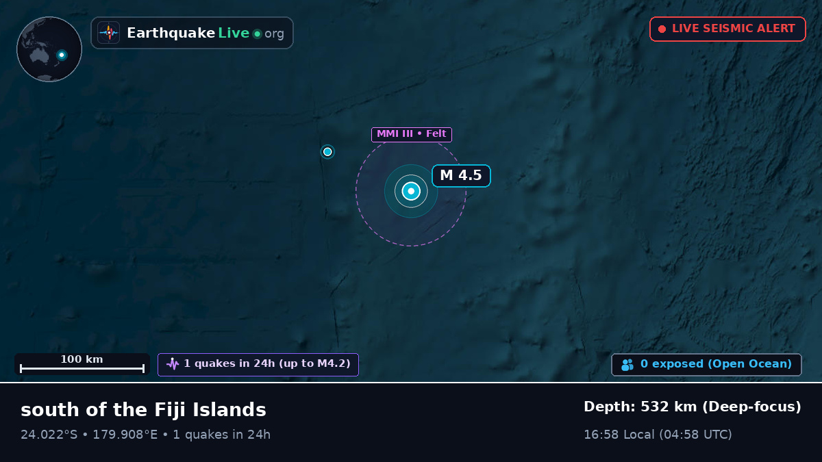 South Pacific Ocean (Tonga)