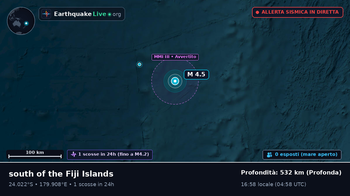 Oceano Pacifico meridionale (Tonga)