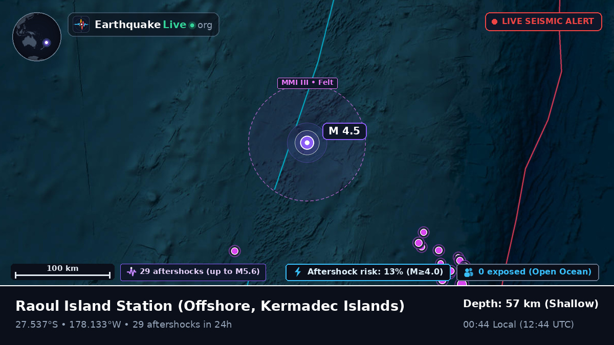 Off the coast of Raoul Island Station, Kermadec Islands